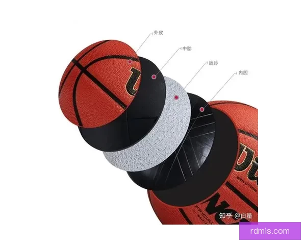 NBA篮球什么材质？揭秘打造顶级赛事用球的神秘材料！ 